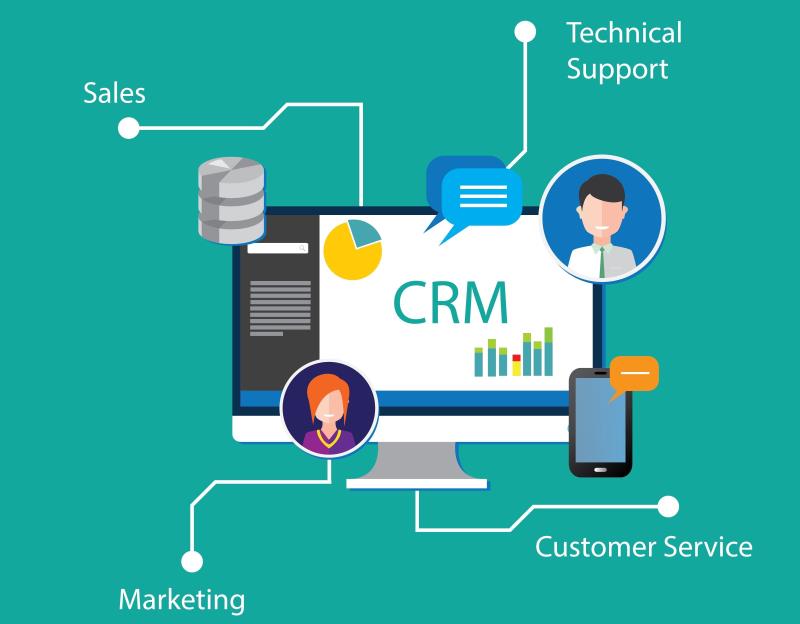 نرم افزار crm چیست؟ نرم افزار crm چیست؟