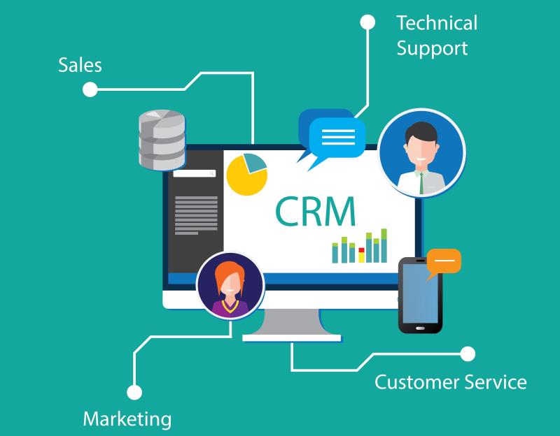 نرم افزار crm چیست؟